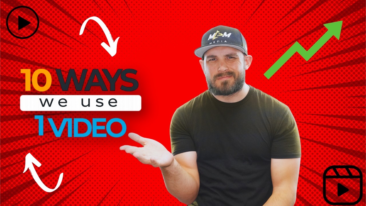 One Video Can Change Your Business: 10 Ways to Use a Brand Video to Grow Your Company
