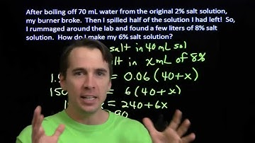 Art of Problem Solving: Percent Problem Solving
