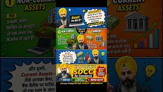 Assets #sdcc #golden #bank #exames #amritsar
