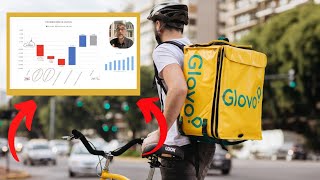 Analizando el negocio de DELIVERO (Glovo) | ¿Cuánto ganan las empresas de reparto de comida?