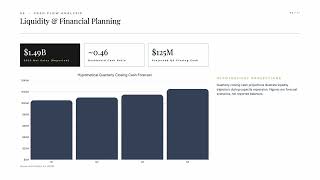 Interparfums   Executive Decision Making Through Business Intelligence Analytics