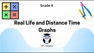 How to: Real Life and Distance Time Graphs