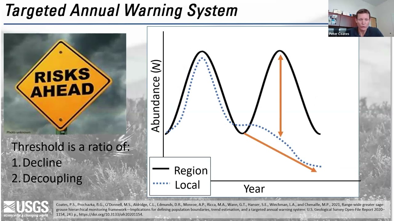 Sage-grouse and rangeland soil carbon research: USGS Sagebrush and Fire Science Webinars 1/30/2025
