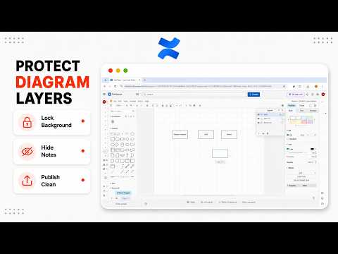 How to Hide and Lock Layers in draw.io for Confluence
