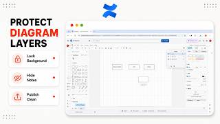 How to Hide and Lock Layers in draw.io for Confluence