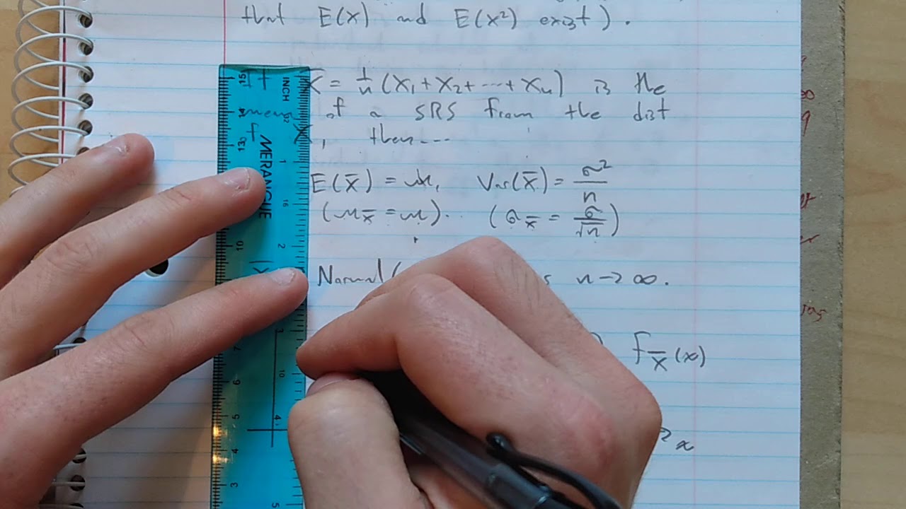 Central Limit Theorem