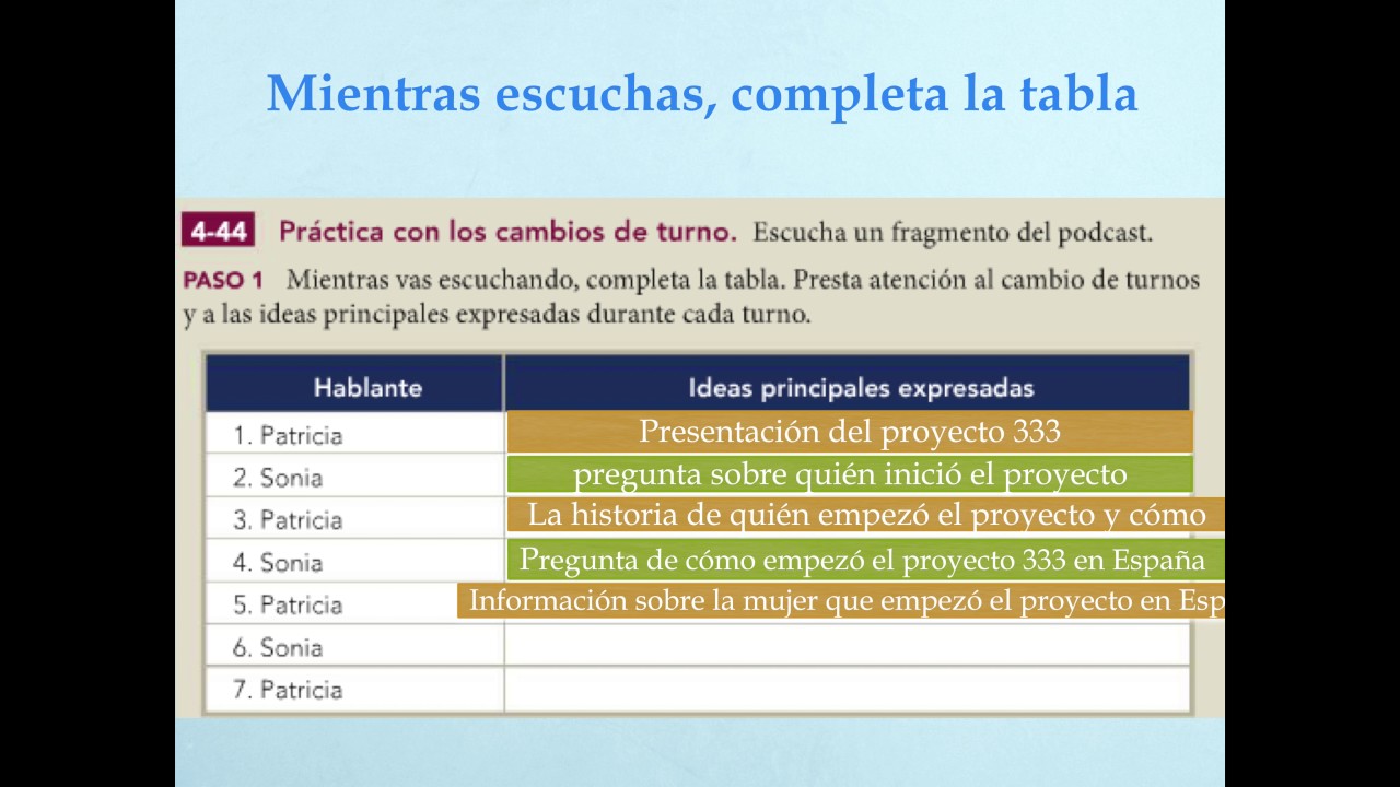 Podcast Proyecto 333