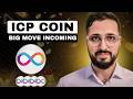 Internet Computer (ICP) Second Retest of Resistance — Major Move Ahead?