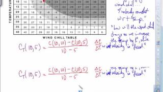 Math253 Lectures 10/5/2016
