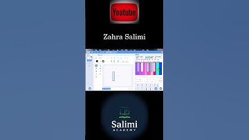 Learn to Program Music in Scratch With this Fun Tutorial