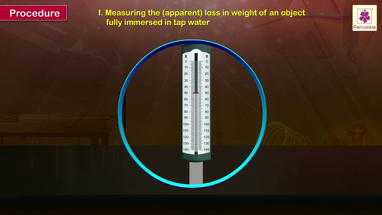 Loss in Weight of a Solid When Fully Immersed in a Liquid | Physics Experiment | Grade 9