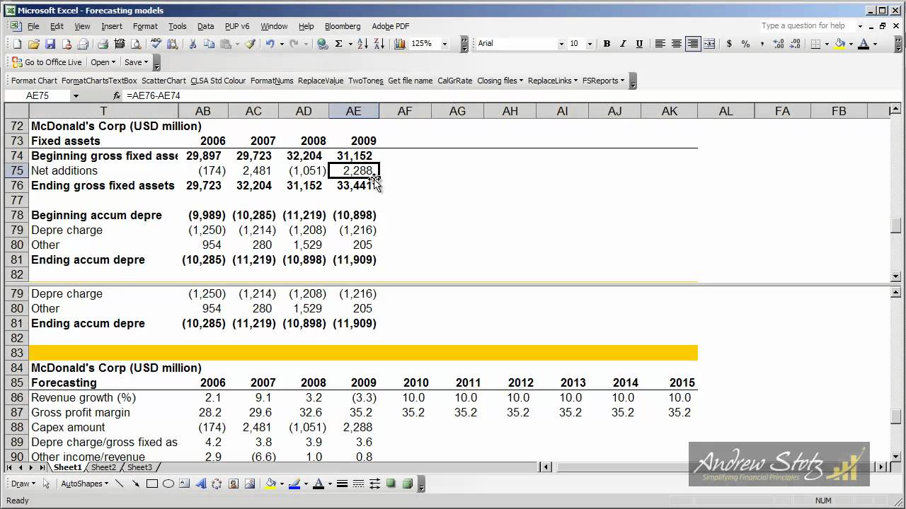 forecasting step 3 forecasting gross profit and fixed fixed assets depreciation
