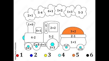 Căn bản về TRIGGER