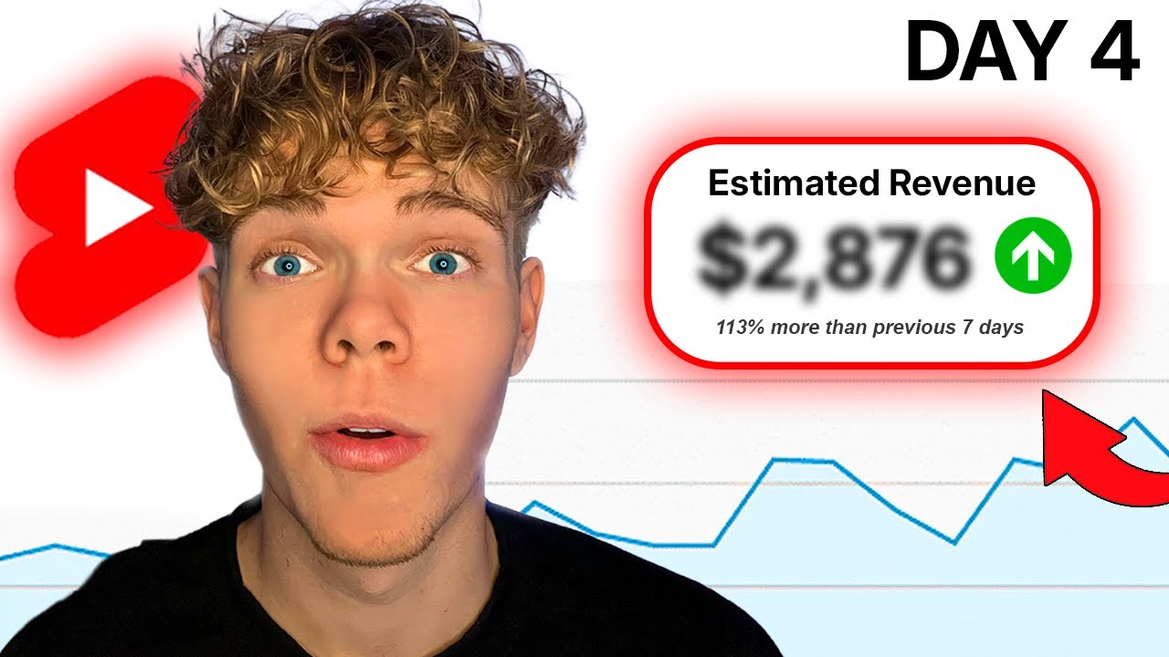 I Tried YouTube Shorts For 7 Days (Real Results)