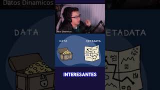 ¿Qué es la METADATA? 📊 #datosdinamicos