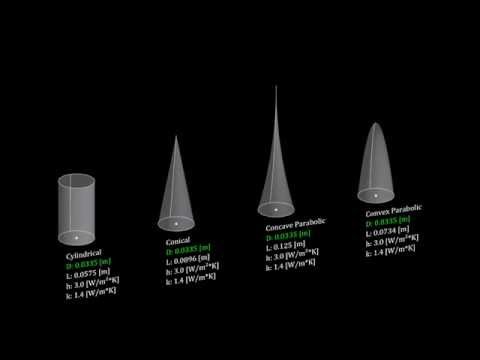 Fin Pin Sizing Study