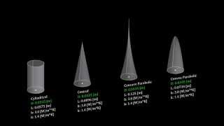 Fin Pin Sizing Study