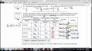 FOM 12 U6L2 Investments with Compound Interest