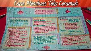 MEMBUAT TEKS CERAMAH DALAM BENTUK PETA KONSEP
