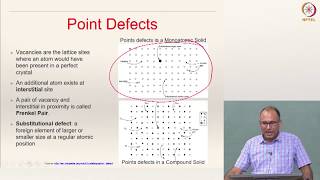 Lecture 6 Part 2 - Defects in Crystalline Materials - 1 (Point Defects)
