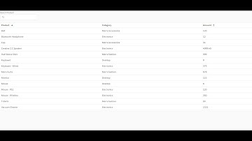 Lightning Component with Custom Search and Sorting