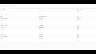 Lightning Component with Custom Search and Sorting