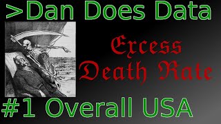 DanDoesData Excess Death Overall US