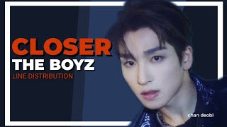 Download lagu Closer - The Boyz Line Distribution