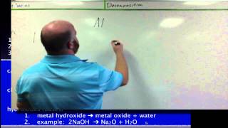 Decomposition Reactions