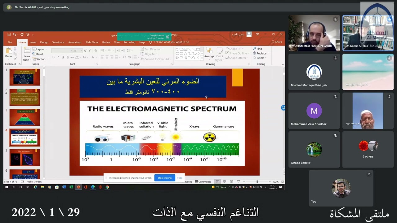 ملتقى المشكاة 19 _ التناغم مع الذات _ 29\1\2022