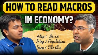 How to read Macros of an economy ft. @FinShiksha
