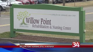 Willow Point Hotspot