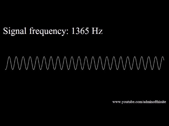 20Hz to 20kHz Human Audio Spectrum HIGH class=
