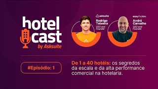 De 1 a 40 hotéis: os segredos da escala e da alta performance comercial na hotelaria