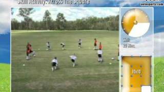 Skill Activity Across The Square