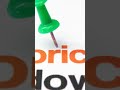 How to sell online quick and simple