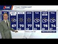 LIVE at 5: Matt's tracking the return of rain before the weekend