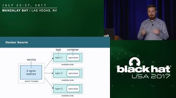 Black Hat USA 2017 Datacenter Orchestration Security & Insecurity Assessing Kubernetes, Mesos...