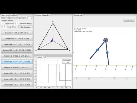 Genetic Algorithm for CPG controlled Compass Biped
