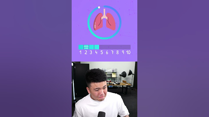 How Healthy Are Your Lungs?