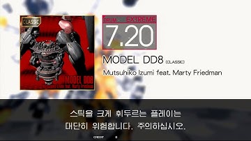 Gitadora MODEL DD8 (CLASSIC) Extreme drum