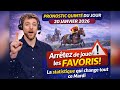 PRONOSTIC QUINTE DU JOUR 20 JANVIER 2026 : Arrêtez de jouer les favoris!