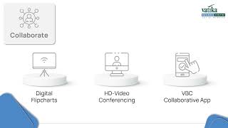 Empowering clients with 3C’s of Technology! Empowering clients with 3C’s of Technology!