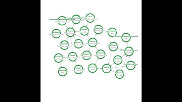 A proof of concept "progress bar" for AWS CloudFormation