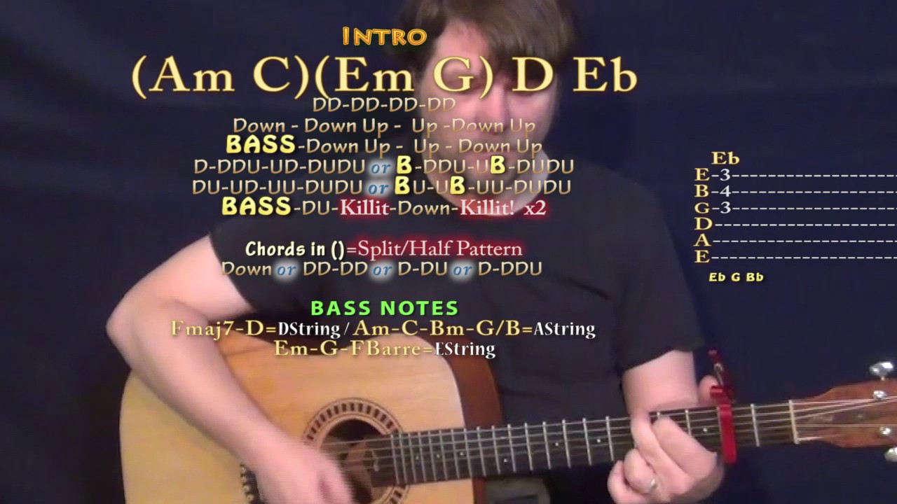 Neighbors J Cole Guitar Lesson Chord Chart Capo 2nd