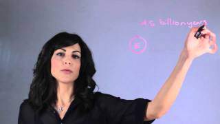 The Number of Miles From the Earth to the Moon : Planets & Moons