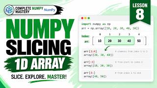 Data Science for Beginners | Lecture 08 — NumPy Array Slicing (1D)🔥 Extract Elements Easily!
