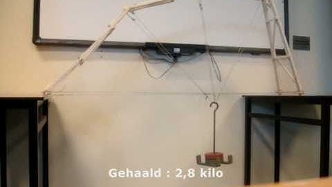 Bruggen van Balsahout (TU Delft, CT) Deel 1 (18 feb. 2009)