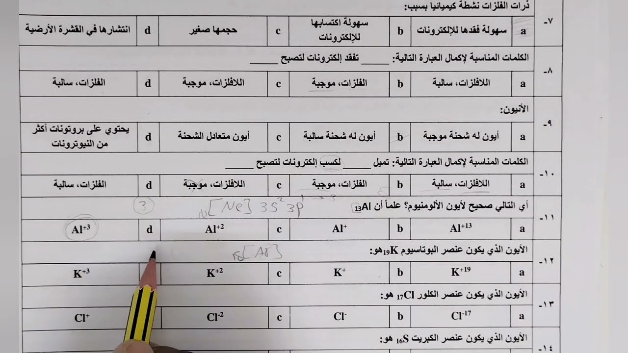 كيمياء ٢-١ ورق عمل المركبات الايونية والفلزات الجزء الأول