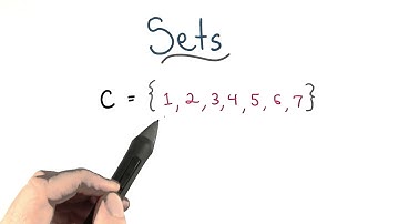 Introduction to Sets - Visualizing Algebra